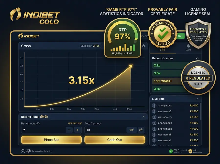 AviaMasters 2 RTP 97 percent certified provably fair